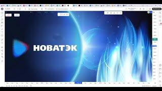 Обзор акции НОВАТЭК.
