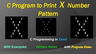 C Program to Print X Number Pattern | X Shape Pattern in C | C Programming