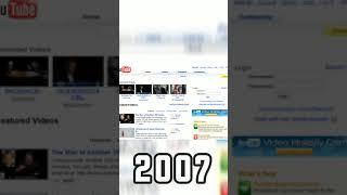 YouTube timeline | Evolution of websites | W3 History