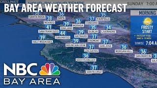 Bay Area Forecast: Frost Advisory, Storm Ahead