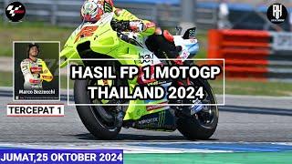 Hasil Motogp Hari ini~Hasil Latihan Bebas 1 Motogp Thailand 2024~FP 1 Gp Thailand2024~Jadwal Motogp