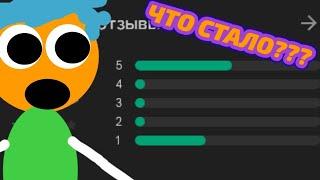 БРАВЛ СТАРС - ЧТО СТАЛО?