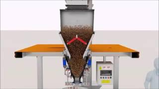 Powder Bagging Machine: Screw Feeding Type - AKY Technology