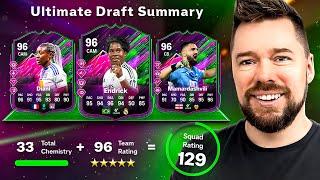 129 FUT DRAFT CHALLENGE! #14