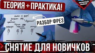 Снятие гель лака аппаратом, ПОДРОБНЫЙ УРОК для начинающих Фреза для снятия гель лака ОБЗОР фрез