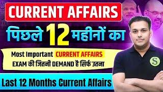 Last 12 months current affairs PAPA VIDEO studyforcivilservices uppsc 2025 pcs roaro beo ukpsc mppsc
