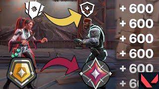 Durch Pro Strategie nach Immortal? | Valorant Guide deutsch