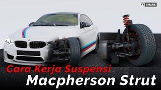 Cara Kerja Suspensi - Macpherson Strut | Suspensi Independent Sejarah, sistem Kerja & Fungsi Part