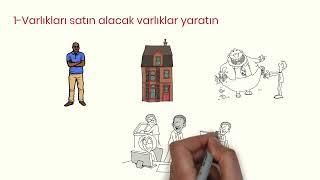 Zengin Babanın Yatırımcılık Kılavuzu | Robert Kiyosaki