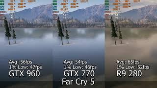 GTX 960 vs GTX 770 vs R9 280 in 6 games