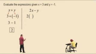 Variables, Expressions, and Equations