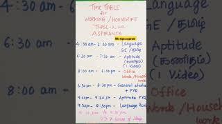 TNPSC group 2/2a SELF STUDY TIMETABLE for working/housewife!#tnpscaspirant#tnpscmotivation#timetable