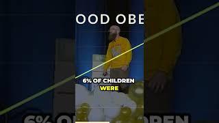 Childhood Obesity and Mental Health: The Hidden Connection 