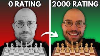 How To Gain Chess Rating SO Fast it Feels ILLEGAL