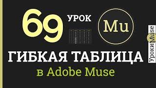 Adobe Muse уроки 69. Гибкая таблица для сайта.