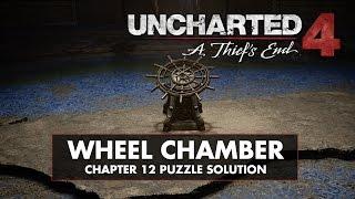 Uncharted 4 • Chapter 12 Puzzle Solution • Wheel Chamber