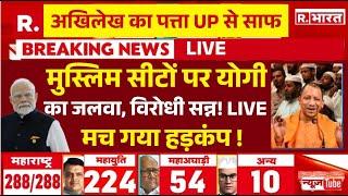 UP By-Election Results LIVE: मुस्लिम सीटों पर योगी का जलवा, विरोधी सन्न! CM Yogi | Akhilesh Yadav