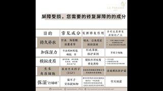 关于肌肤屏障#重建屏障受损的皮肤重建, 该如何选择"成分？为什么都在说修护肌肤屏障很重要？
