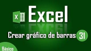 Como crear gráficos de barras en Excel - Capítulo 31