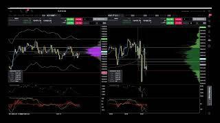 LIVE TRADESTREAM