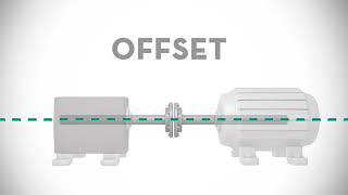 Shaft Alignment Concepts The Basics  ACOEM