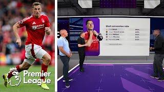 Chris Wood, Dean Huijsen headline Premier League Data Team of the Year | Generation xG | NBC Sports
