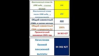 Базовая пенсия у вас в телефоне, считайте самостоятельно