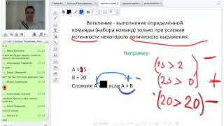 Программирование с нуля от ШП - Школы программирования Урок 4 Часть 1 Курсы программирования киев