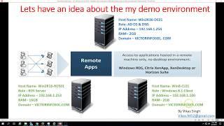 18 - Windows Server 2016 - Installation & Configuration of Remote Desktop Services Remote Applicatio