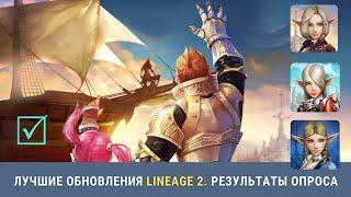 Лучшие обновления Lineage 2. Результаты опроса