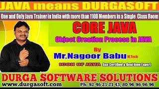 Core Java || Object Creation Process in JAVA by Nagoor Babu sir