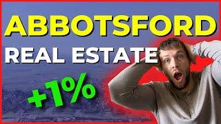 Abbotsford Real Estate Is FLATLINING | Abbotsford BC Real Estate