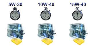 Ravenol 5W-30 Tehnology