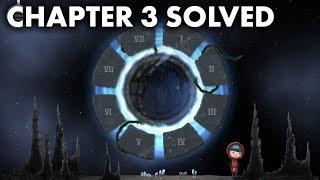 Samsara Game - Chapter 3 Solved and Complete Walkthrough