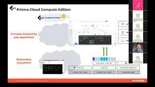 Prisma Cloud Compute and Continuous ATO c ATO