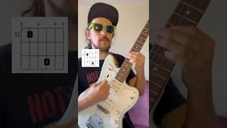 NOFX- Linoleum with Chords #guitar #nofx #chords
