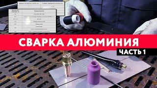 Уроки сварки: TIG сварка алюминия аргоном. Часть 1. Подготовка к сварке металла.