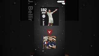 Top 6 best Card #efootball2024 #pes2021 #subscribe #youtubeshorts #shorts #pespro #comment #viral