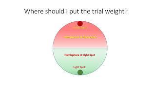 Advanced field balancing technique: How to locate the heavy spot before the trial weight is added?