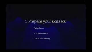 Workshop Part 4: From Learning to Landing the Job - Interview Tips for Flutter Developers (Part 1)