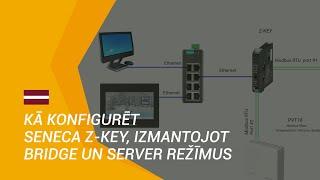 HOW TO configure Seneca Z-KEY using Bridge and Server modes // Kā konfigurēt Seneca Z-KEY?