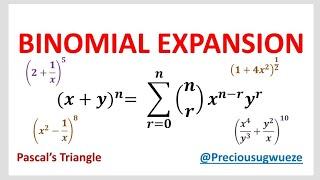 Binomial Expansion in Simple Terms