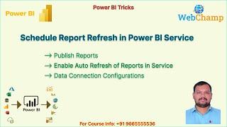 PBI_64: Schedule Report Refresh on Power BI Service