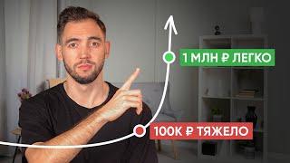 Почему Пассивный Доход КРАТНО Растёт после 1 МЛН РУБЛЕЙ?! СЕКРЕТ ПРОСТ!!