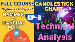 Candlestick Chart Technical Analysis ! Chart Patterns ! Full Course ! candlestick patterns! O2help