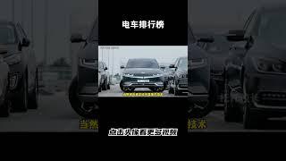 知名汽车媒体Topgear评选出的5款电动车，你们怎么看#汽车 #科普 #car