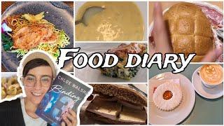 REALISTISCHES Food Diary November 2024 -  Essen OHNE Verbote