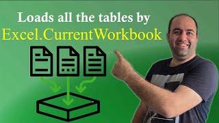 Loads all the tables in Power Query by Excel.CurrentWorkbook function