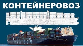 Контейнеровоз 9896 TEU - Обзор общего устройства.