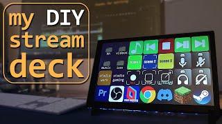 Building My Own "Stream Deck" [Stream-Pi & Macro Deck]